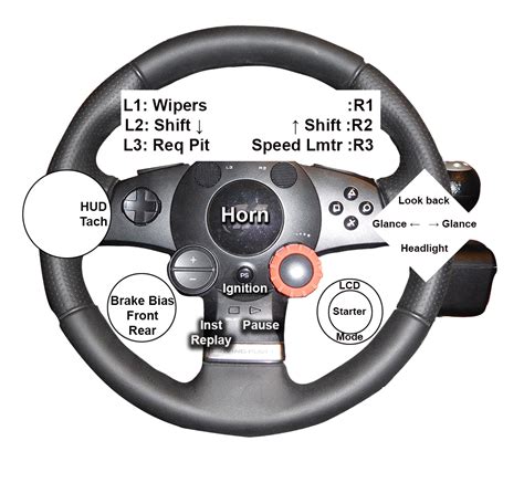 Bare image of Logitech Driving Force GT Steering Wheel to remember ...