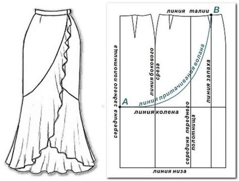 бохо | Skirt patterns sewing, Pattern drafting, Sewing