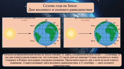 Движения Земли. Географические следствия движения Земли вокруг Солнца ...