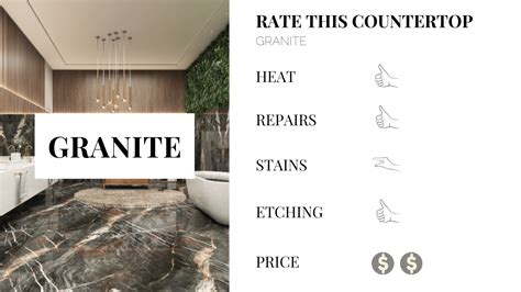 info landing granite granite stoneworks llc