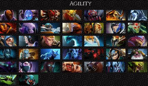 Dota 2: A Crash Course For Noobs! | Codashop Blog PH