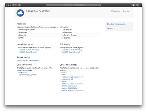 Cloud | Drupal.org