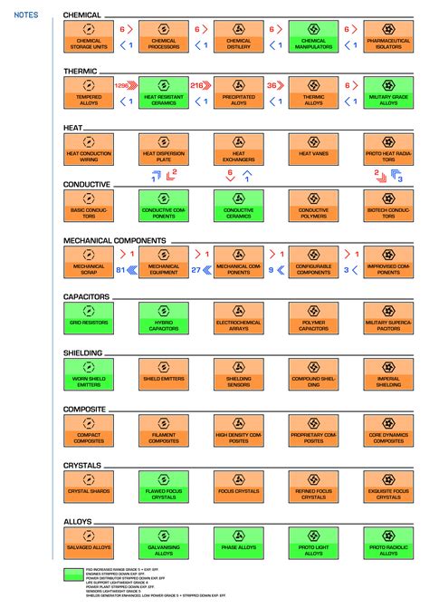 Material Trader Helper | Frontier Forums
