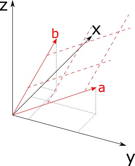 what is a skew line in geometry 6