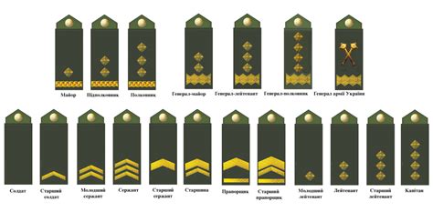 Затверджено нові погони й предмети однострою ЗСУ. ФОТО