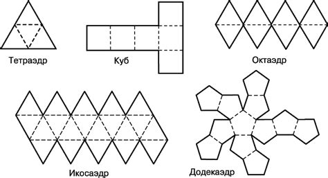 МНОГОГРАННИК | Энциклопедия Кругосвет