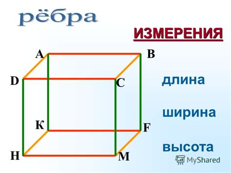 Презентация на тему: "Прямоугольный параллелепипед AB C D К F М H длина ...