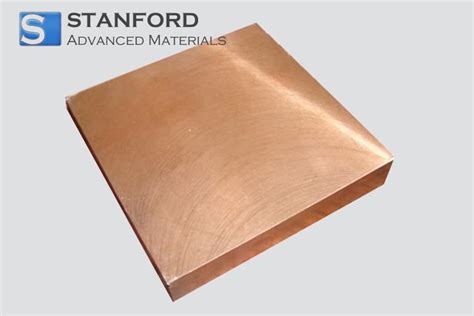 copper beryllium plate  td