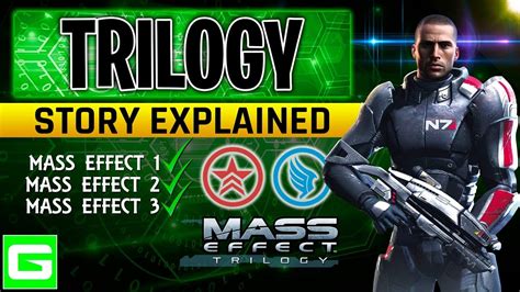MASS EFFECT TRILOGY - Complete Trilogy Story Explained - YouTube