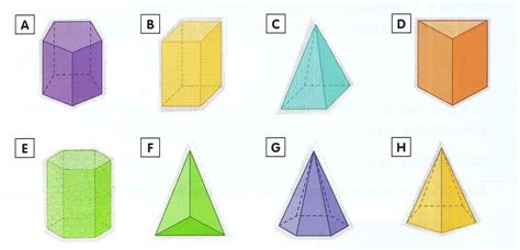 Matemática cinco: Classificação de Prismas e Pirâmides