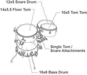 Cocktail-JAM Kit | Cocktail-JAM | DRUM KITS | PRODUCTS | TAMA Drums