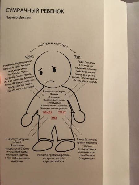 Книга: Ребенок в тебе должен обрести дом. Вернуться в детство, чтобы ...