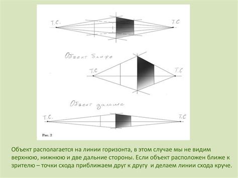 Перспектива. Виды перспективы - презентация онлайн