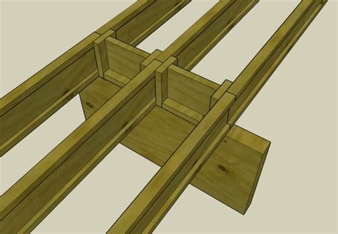 joist blocking greenbuildingadvisor