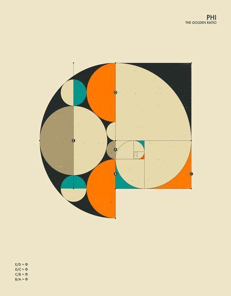 phi  golden ratio art print geometric formulas geometric art