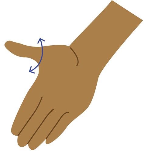 Thumb exercises - Resource Library - Sheffield Children's NHS Foundation Trust