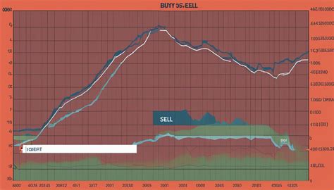 vertical spread  options trading      matters