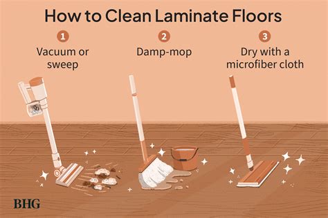 how to clean very dirty laminate floors