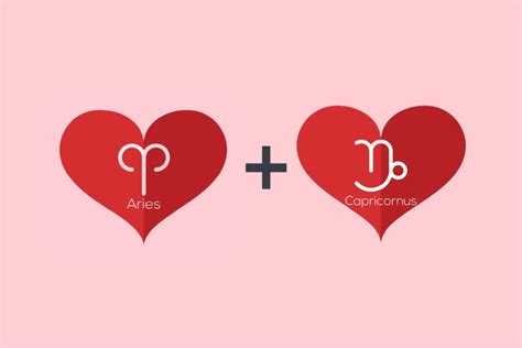 Áries E Capricórnio Combina - Veja a combinação amorosa de Áries com os 12 signos | HZ