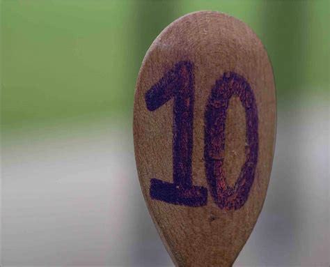 Unser Top 10 Markenblog 2020 – Dietrich Identity Markenberatung