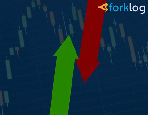 Что такое шорт и лонг? | ForkLog