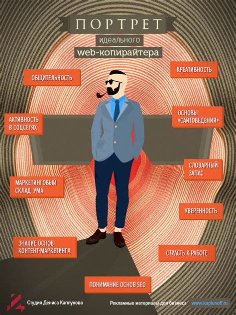 «Как выбрать копирайтера?» — детально-жестокое руководство — Студия ...