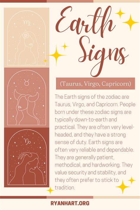 What are the Earth Signs? (Taurus, Virgo, and Capricorn) | Ryan Hart