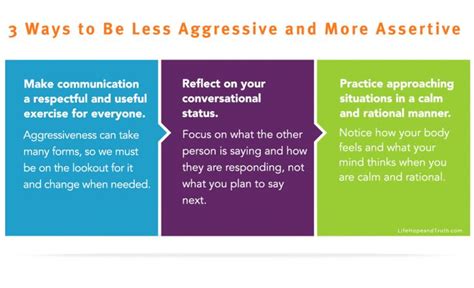 Communication Styles: Aggressive Communication