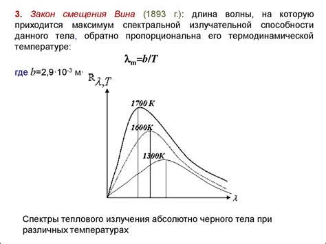 Тепловое излучение и его характеристики - презентация онлайн