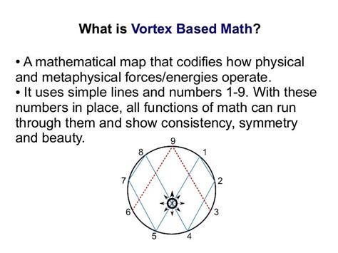 vbm  part