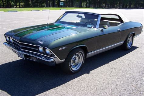 383-Powered 1969 Chevrolet Chevelle Malibu Convertible 4-Speed for sale on BaT Auctions - sold ...