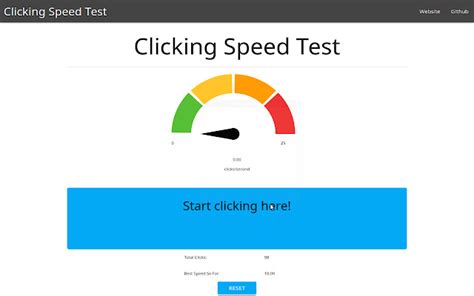 Clicking Speed Test - Chrome Web Store