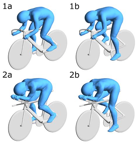 The Influence of the Inter-Relationship of Leg Position and Riding