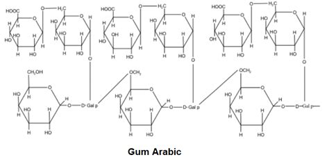 gum arabic structure molecular mass properties