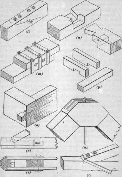 124 best images about Wood Joinery on Pinterest | Custom woodworking ...