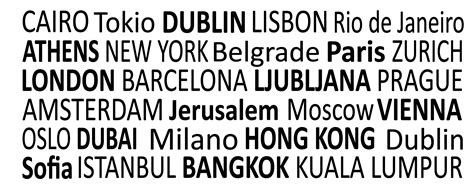 Place names