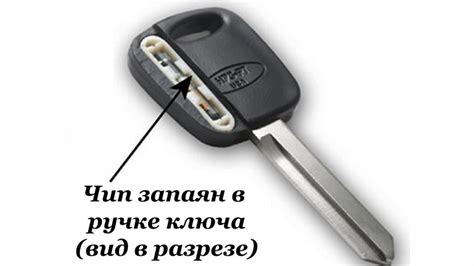 Изготовление автомобильного ключа (утерянных ключей)