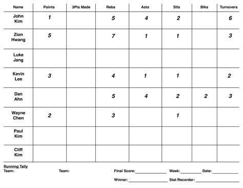 Basketball Stats Sheet Excel 1