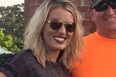 Pin on Popular People