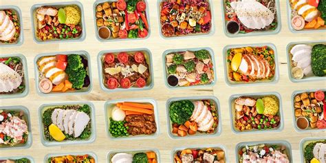 Weight Loss Meals [Guide] | 10 Foods To Help You Lose Weight