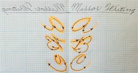 How To Become Ambidextrous (Beginners Guide 2022) | Lettering Daily