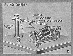 coherer engineering  technology history wiki