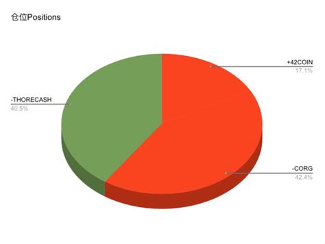 find reference number    reference number