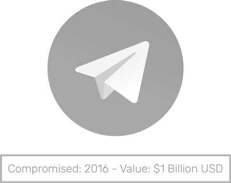 telegram wallpapers wallpaperscom