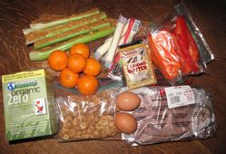 2015 LFR Airport Shortcuts - Latham Family Reunion