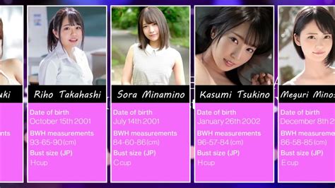 Nude Asian Porn Stars 10 Cute Japanese Star Born In The 21st Century
