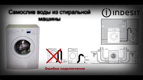 Стиральная машина постоянно сливает воду. Устранение сифонного эффекта ...