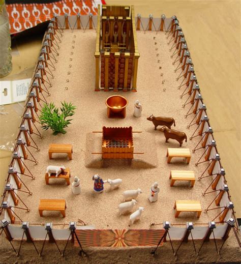 Tabernacle Model Painting Guide | Tabernacle of moses, Bible crafts ...