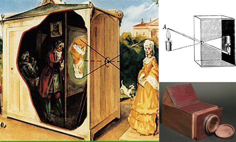Художники. Иная история искусств.