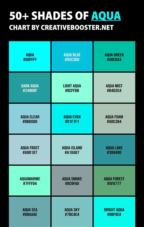 50+ Shades of Aqua Color (Names, HEX, RGB, & CMYK Codes) | Aqua color